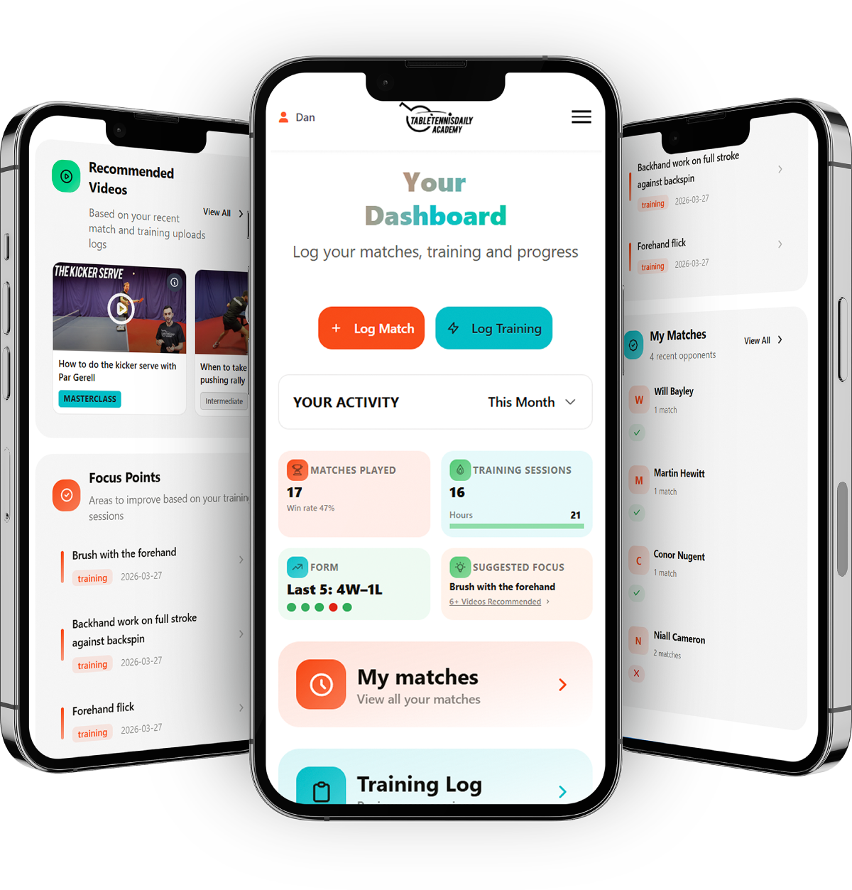 TTD App