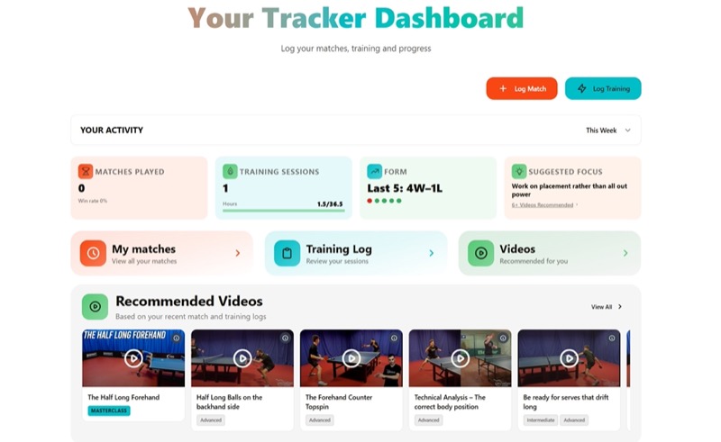 TTD Tracker