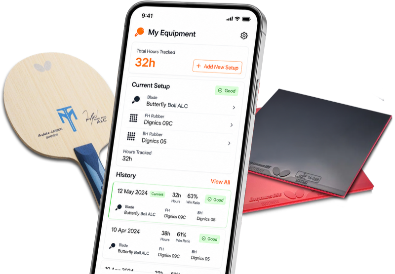 Track Your Equipment