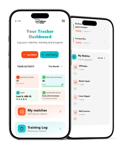 TTD Tracker App